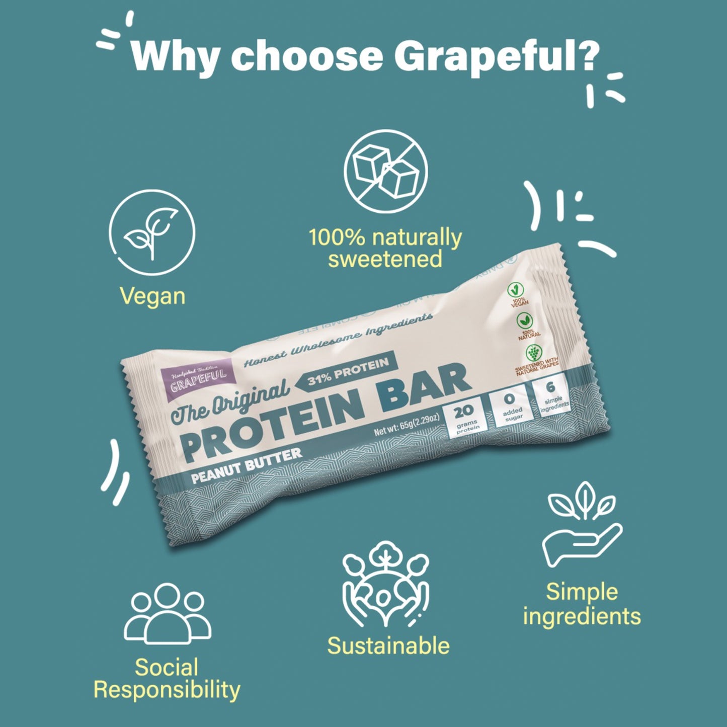 The Original Protein Bar | Peanut Butter
